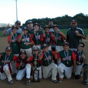 Meet your Posher, Raul